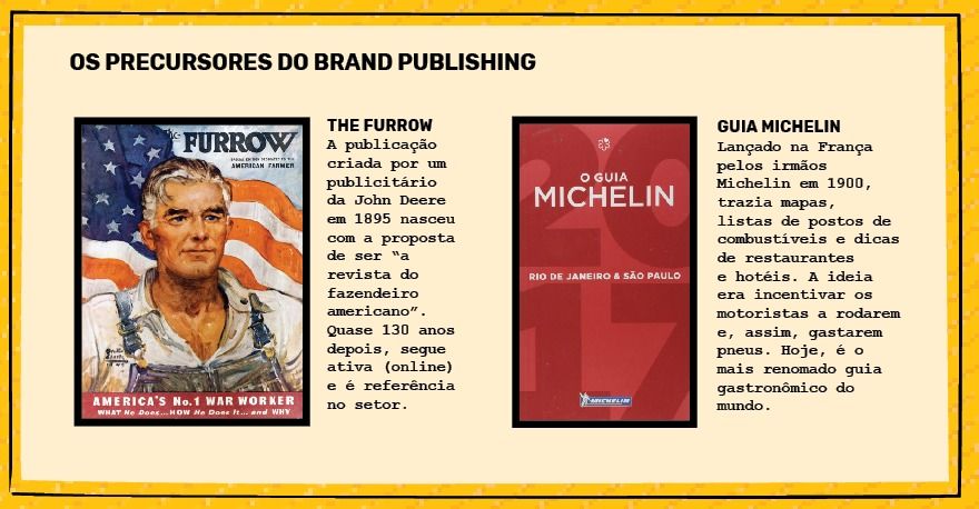 John Deere e Michelin: cases emblemáticos e históricos de brand publishing. 
