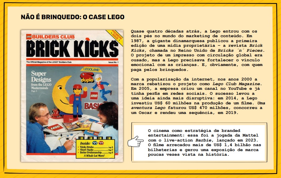 Lego: marketing de conteúdo para fortalecer vínculo com consumidores.